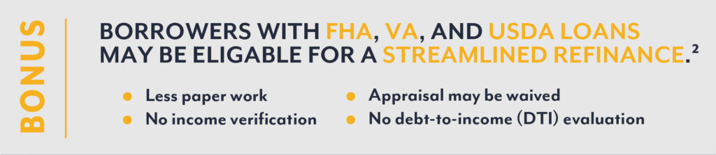 Bonus BORROWERS WITH FHA, VA, AND USDA LOANS MAY BE ELIGABLE FOR A STREAMLINED REFINANCE.² Less paper work No income verification Appraisal may be waived No debt-to-income (DTI) evaluation
