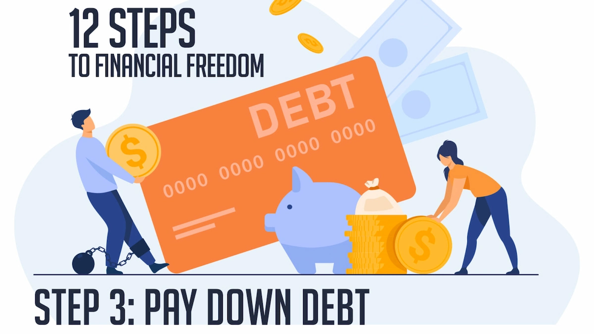 12 Steps to Financial Freedom. -3 Pay Down Debt
