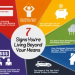 7 signs you're living beyond your means