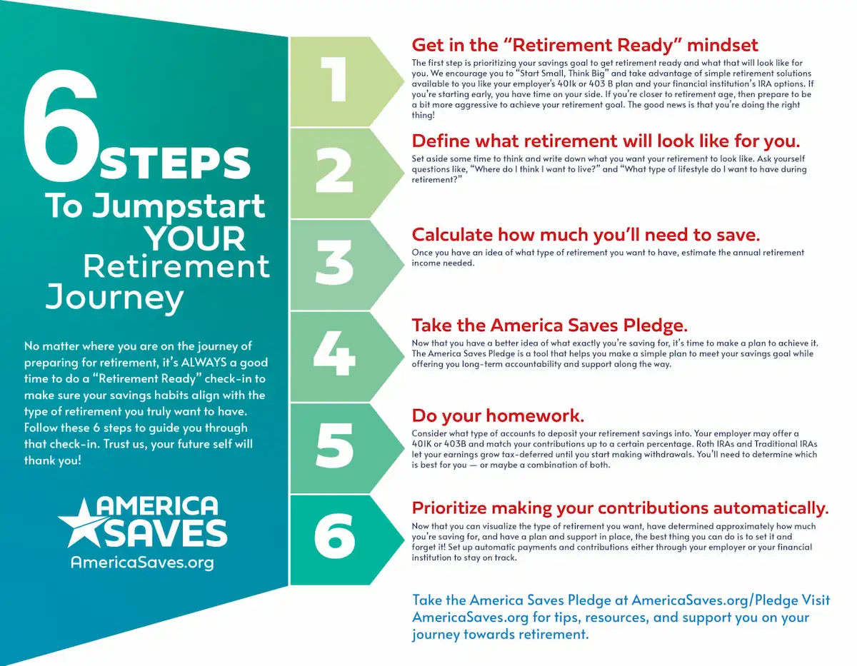 6 steps to jumpstart YOUR retirement journey